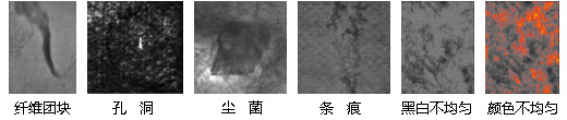 无纺布缺陷 无纺布缺陷