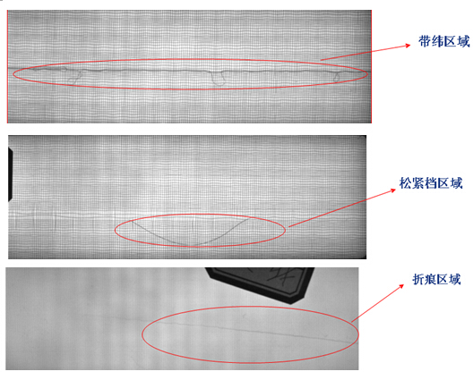 滤网缺陷视觉检测 滤网缺陷视觉检测